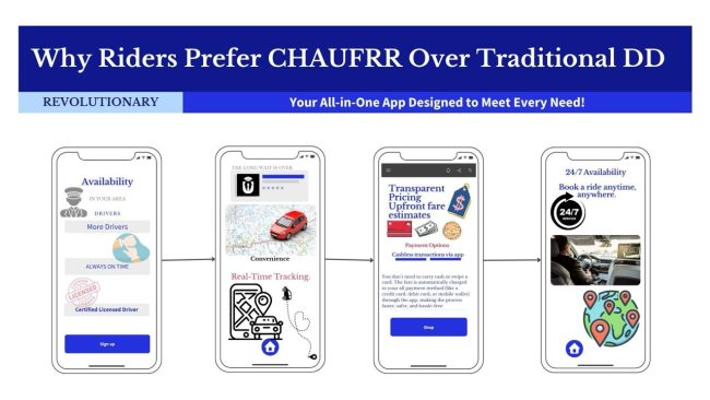Why More Canadians Are Choosing Chaufrr Over Traditional DD Services Why More Canadians Are Choosing Chaufrr Over Traditional DD Services